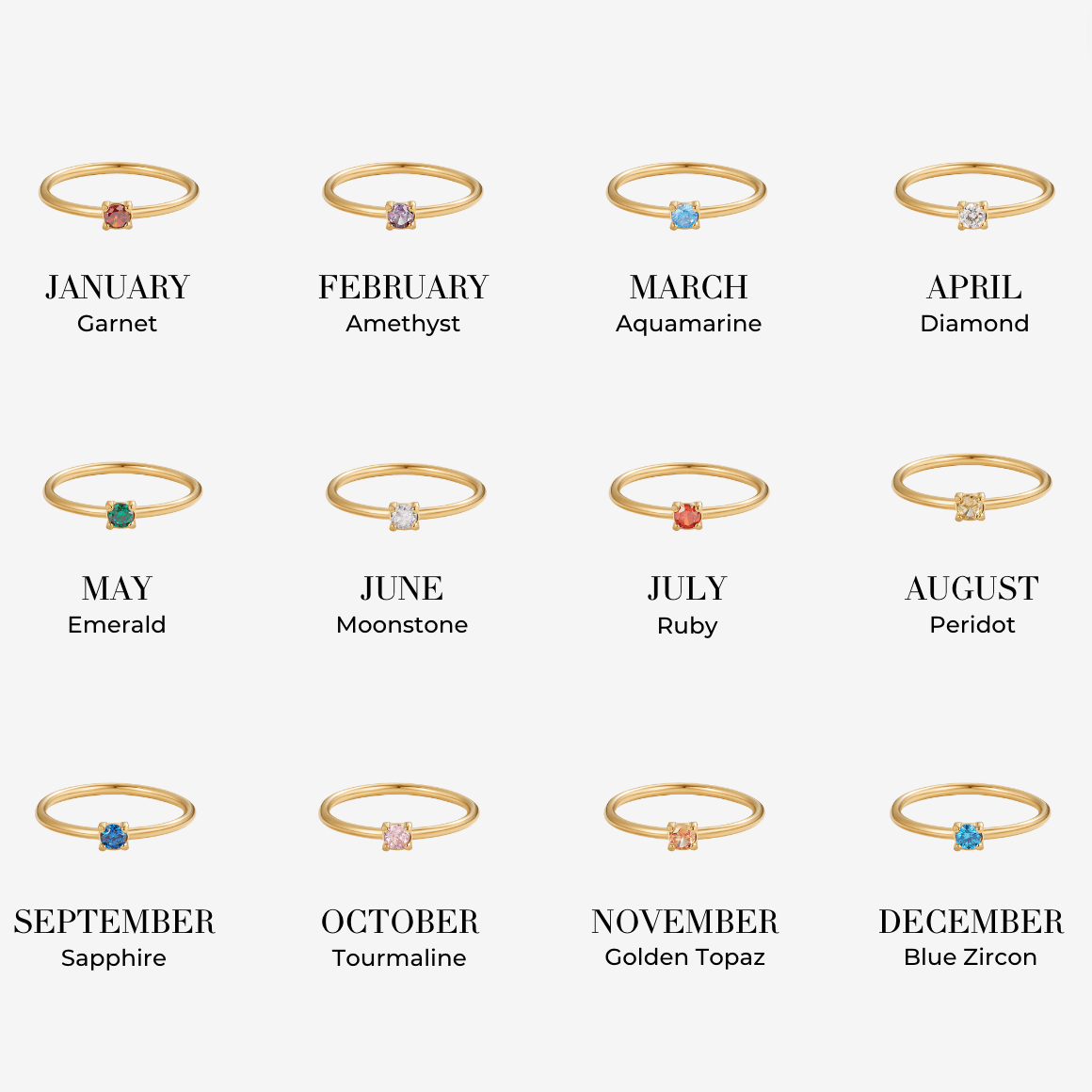 Eleanor Birthstone 18K Gold Ring